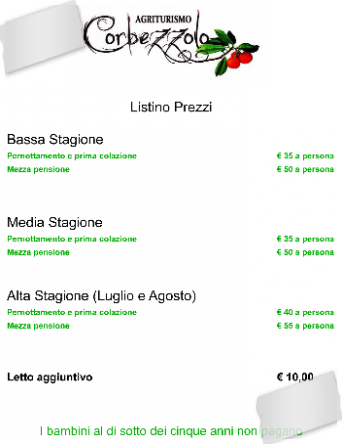 Click per ingrandire ...